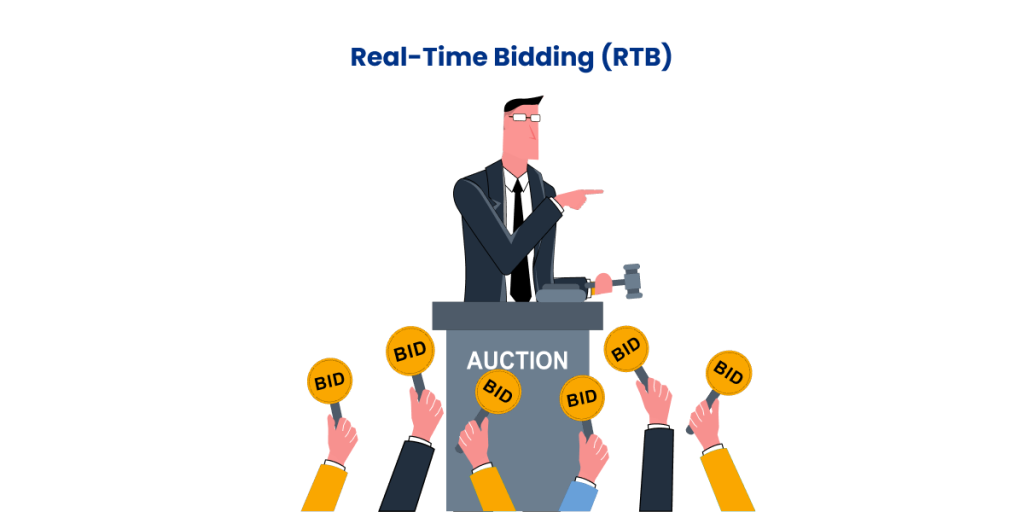 Illustration of real-time bidding (RTB) showing an auctioneer conducting a digital ad auction while multiple bidders raise paddles labeled "bid"
