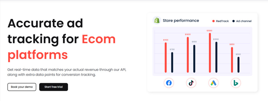 redtrack-ecom-ad-tracking